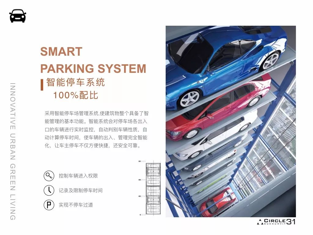 曼谷circle地产,曼谷circle公寓