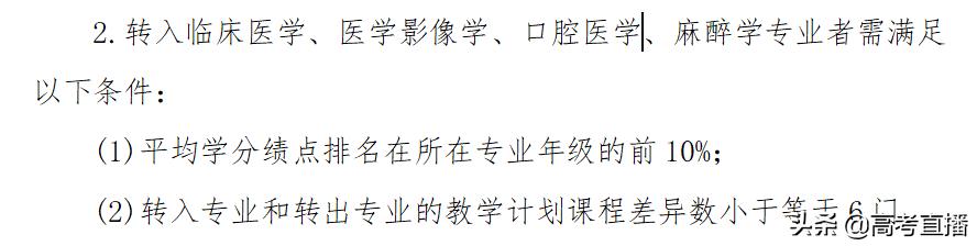 被不喜欢的专业录取了要不要自考,被不喜欢的专业录取不能退吗