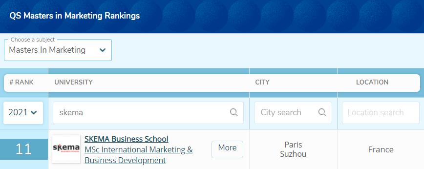 靠实力进公司,凭实力脱颖而出