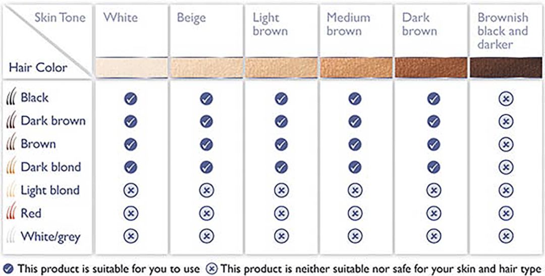 网红脱毛仪器家用评测,网红脱毛仪哪个好用又便宜