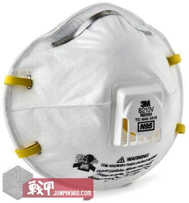 3m呼吸防护用品有哪些,3m防护套装详解