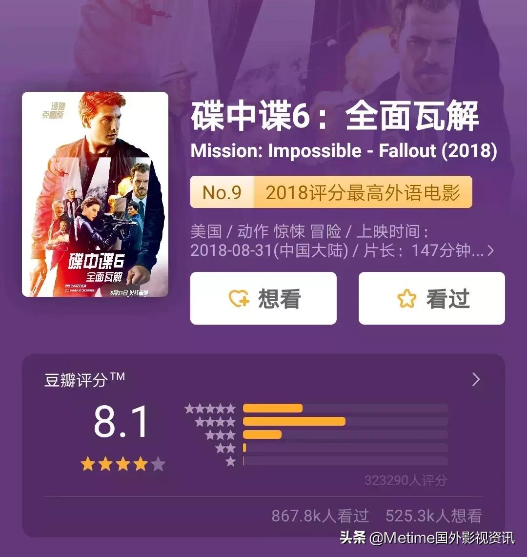 强推40部必看高分电影,豆瓣高分华语电影推荐