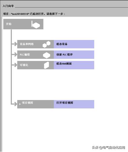 西门子博途软件教学视频,西门子博途教学视频