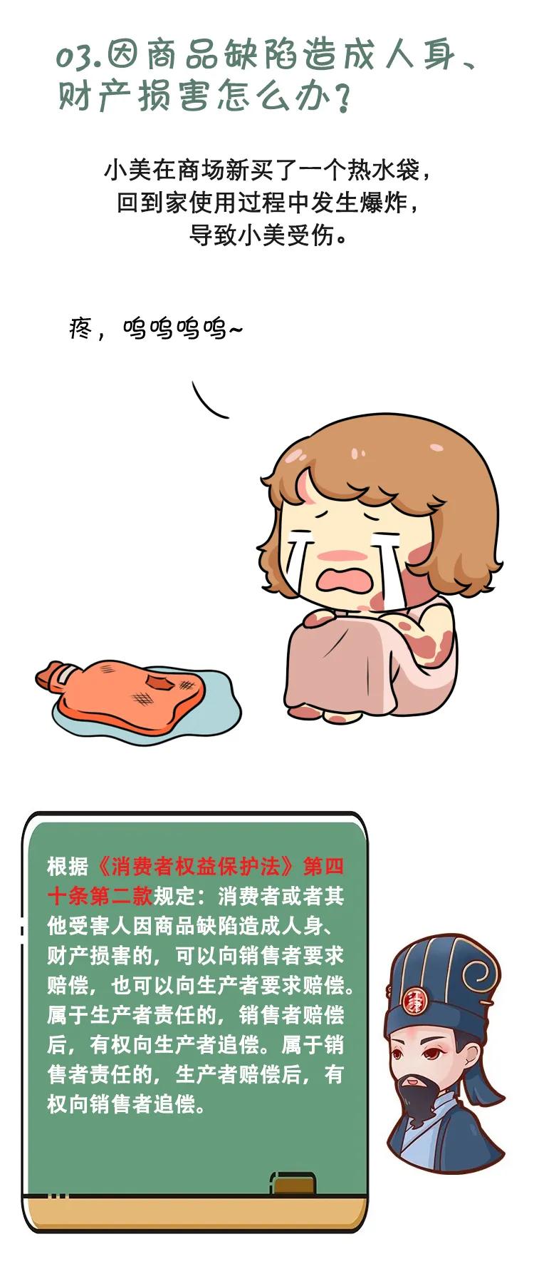 展销会买到假货、商品缺陷造成人员伤害，这些该怎么办