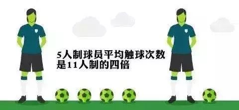 三五好友一起运动一起流汗,五人制足球赛基本战术规则