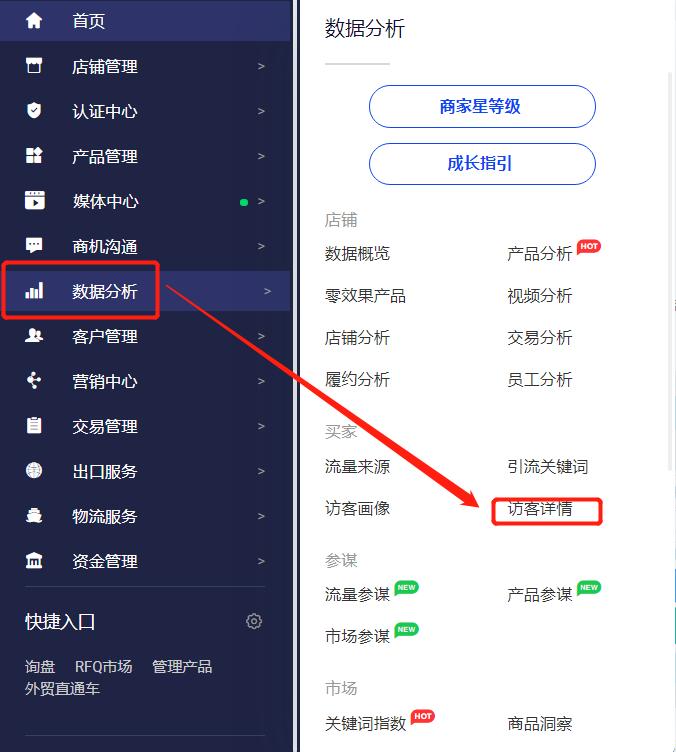 外贸业务员新手入门怎么做产品,外贸业务员客户跟进的十三种技巧