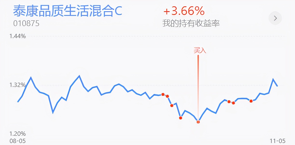 今日实盘指导策略,防御思路视频解析