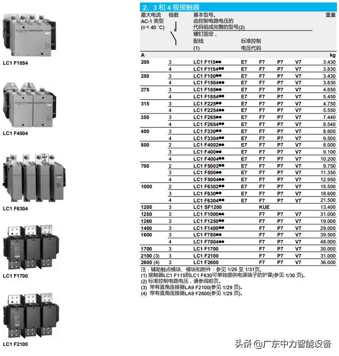 施耐德接触器价格和介绍表,施耐德tesys接触器机械互锁