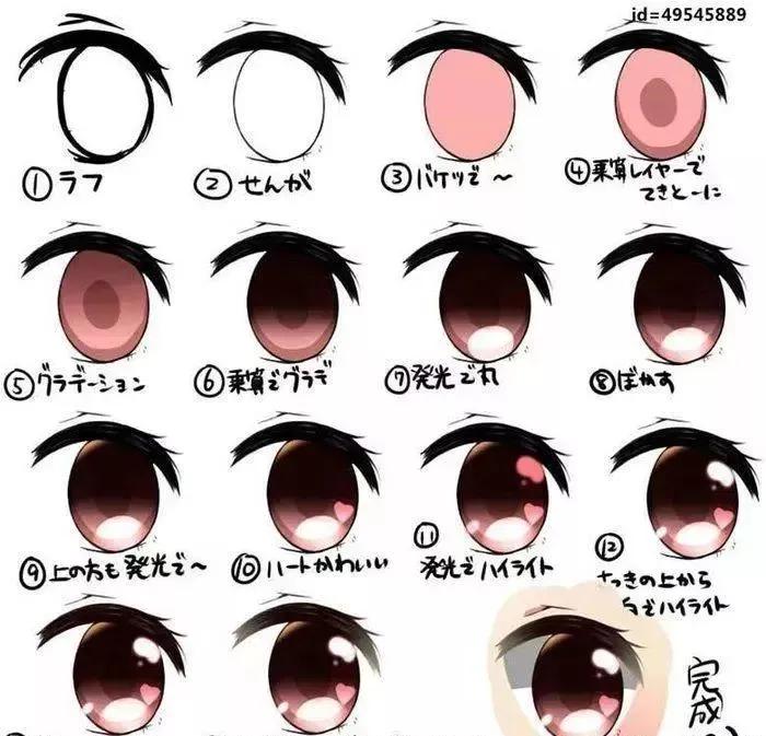 手绘眼睛零基础绘画教程,绘画教程谁看都能懂的眼睛画法