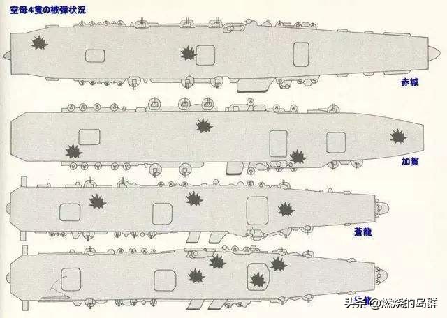 中途岛之胜真的不是靠破译密码,而是这件神兵利器