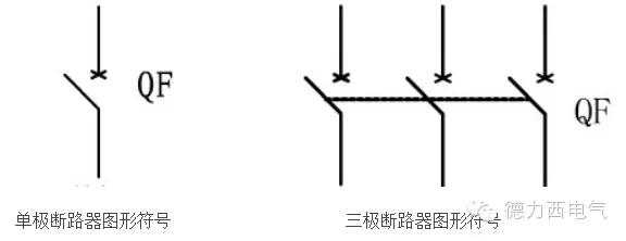 电气配电元件与控制元件的区别,电气控制回路元器件