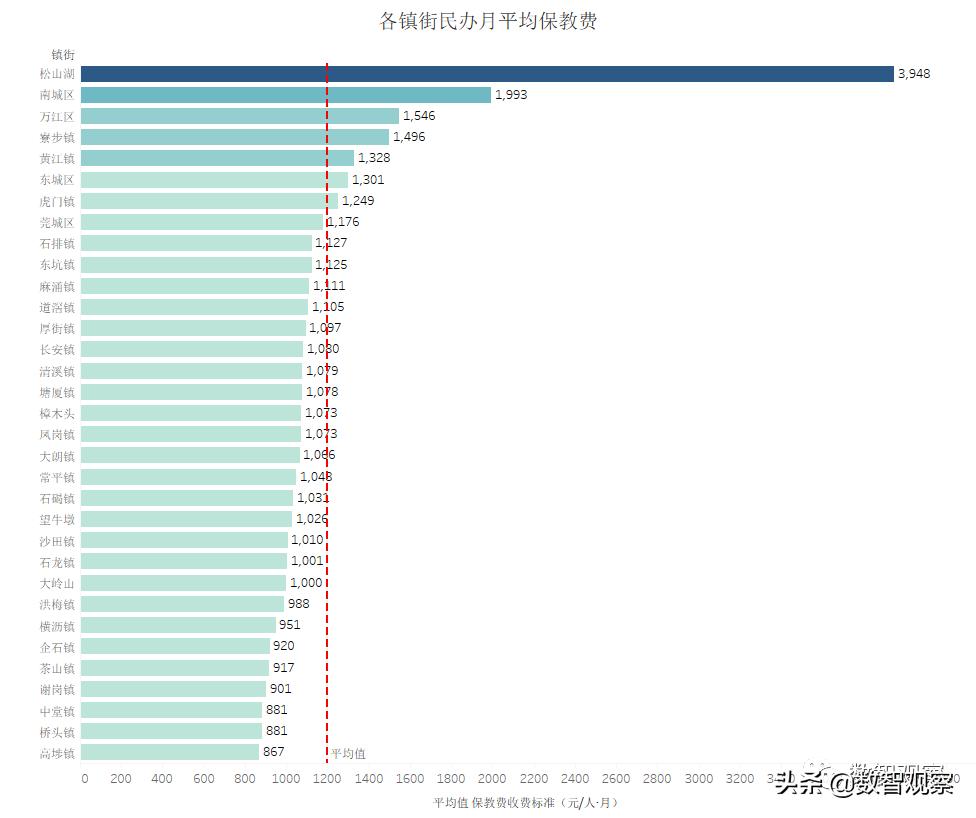 你关心的开学问题答案都在这,你关心的教育问题是什么