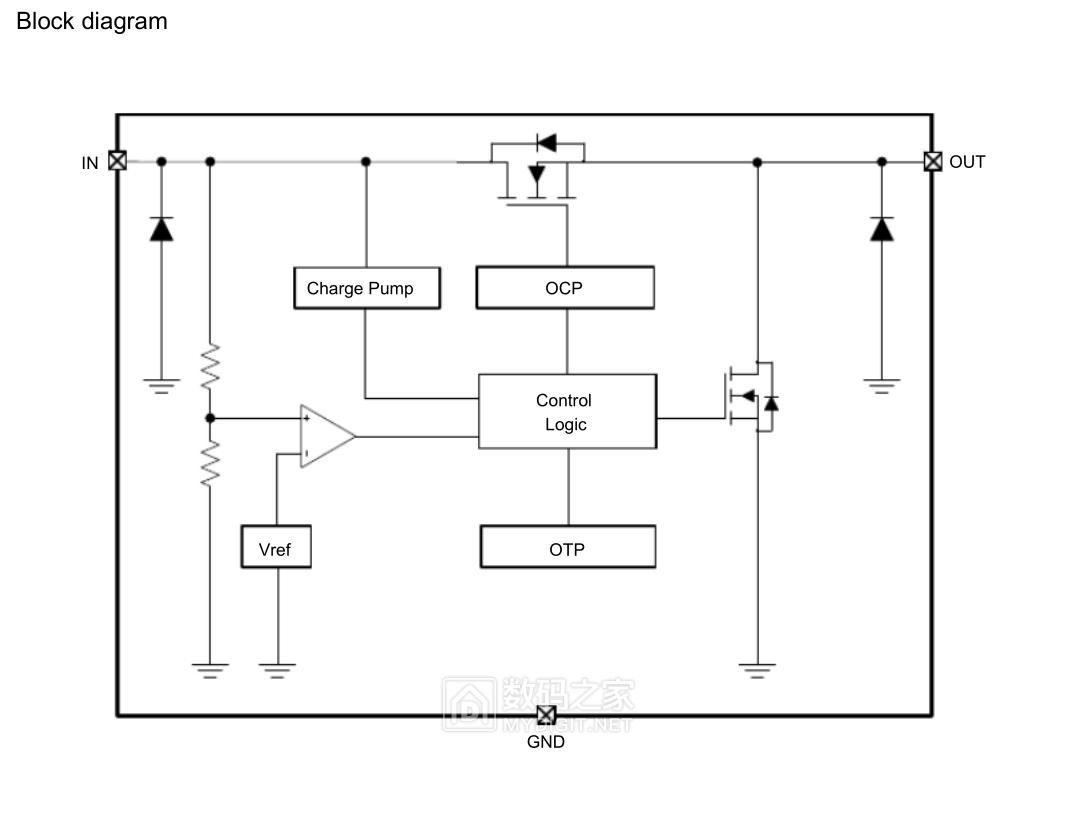 PAPAGO行车记录仪GoSafe535拆解,电源接反故障维修及思路分享