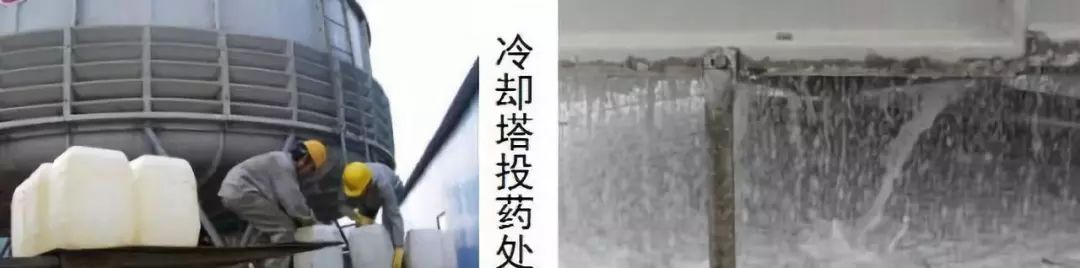 图文┃中央空调系统清洗攻略大全