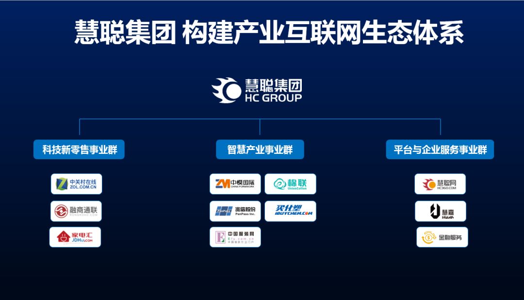 慧聪集团副总裁李韬：寒冬也是最好的成长机会