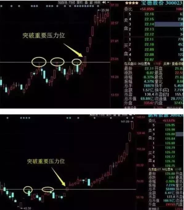 庄股是如何操盘的,家庄是什么意思