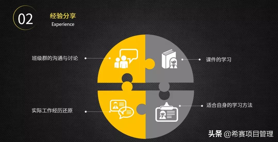 pmp备考技巧和方法,pmp备考的经历体验以及一点方法