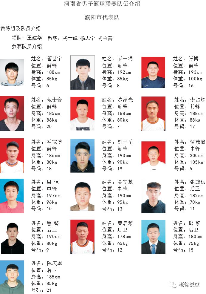 河南省篮球联赛开幕在即——这是我们自己的联赛