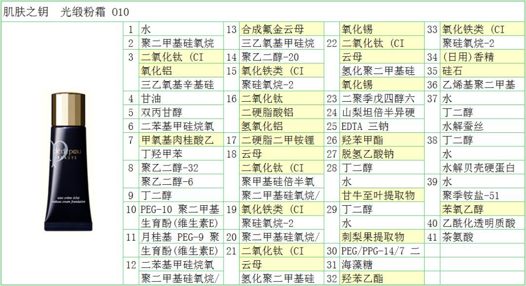 cpb光缎钻光粉底液测评,cpb光缎粉霜和阿玛尼大师粉底