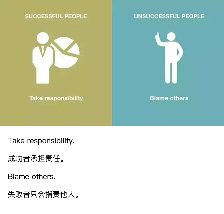 你为什么能成功的英文漫画,励志英文漫画