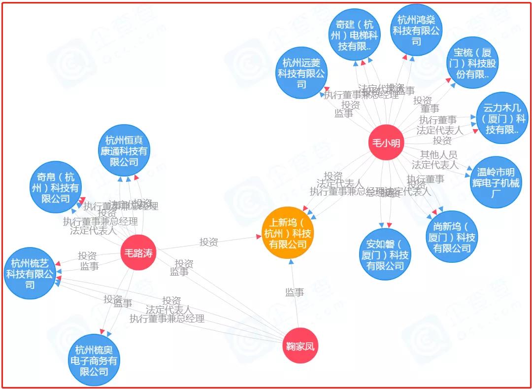 东施帛梳子是传销吗,东施帛是假的吗