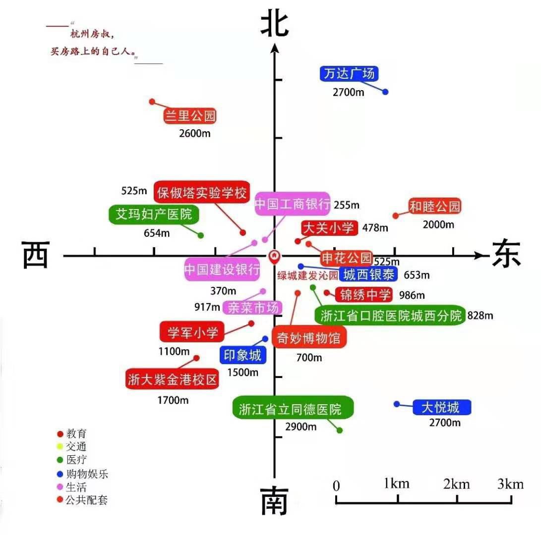 沁园楼盘值得买吗,沁园107平值得买吗