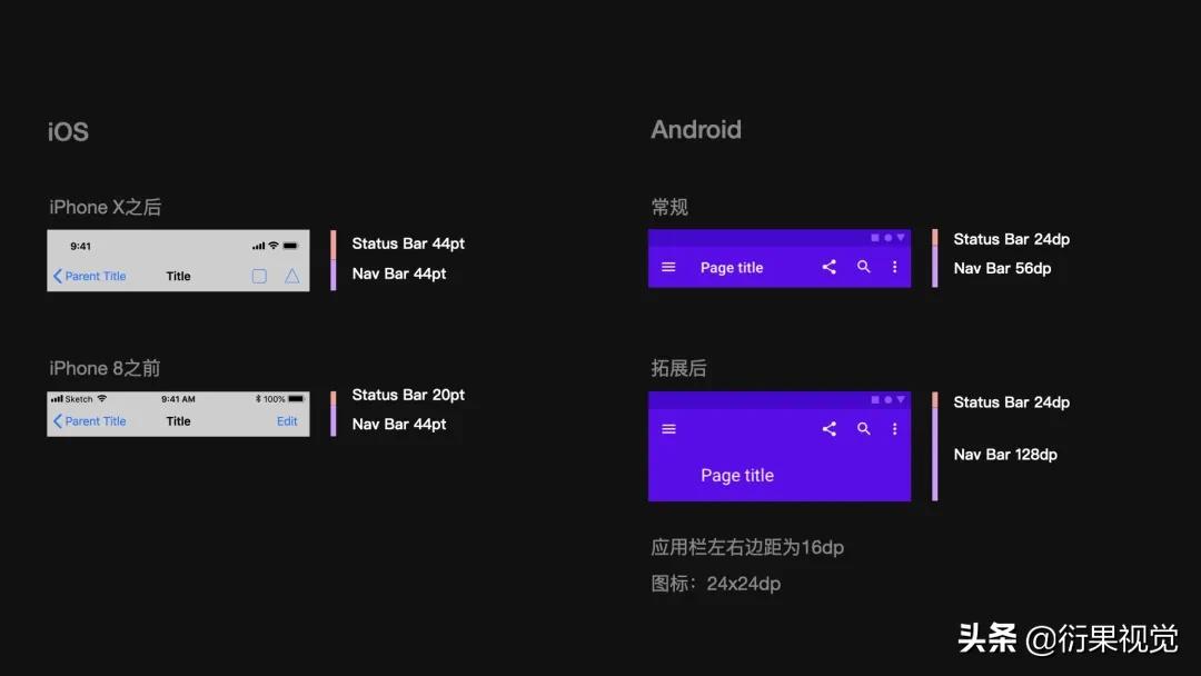 androidui设计教程,androidui框架