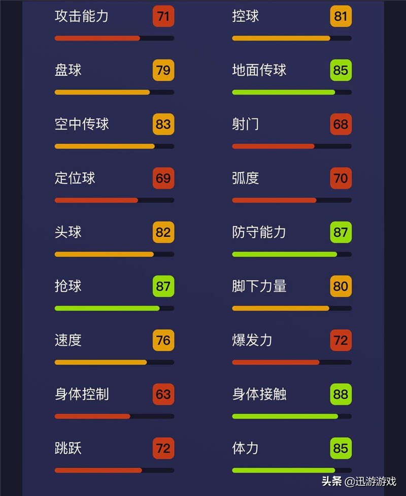 实况足球教练马蒂奇,实况足球马蒂奇踢中卫
