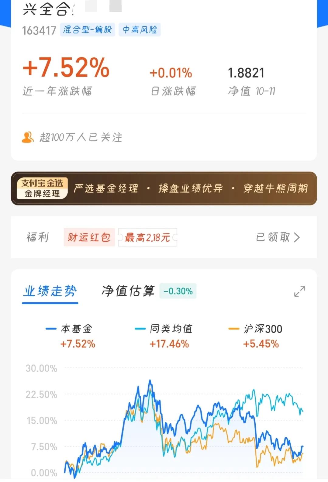 明星基金经理抑郁,2010年明星基金经理