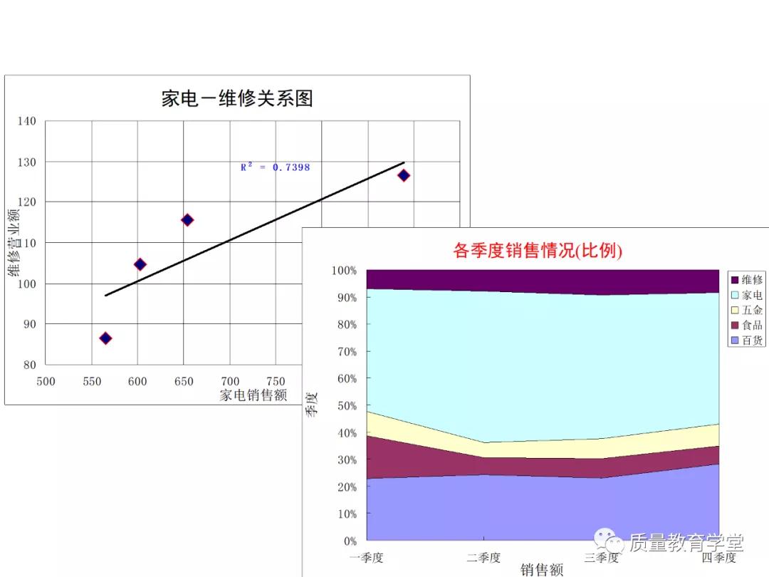 丰田a3最新报告,丰田a3的缺点