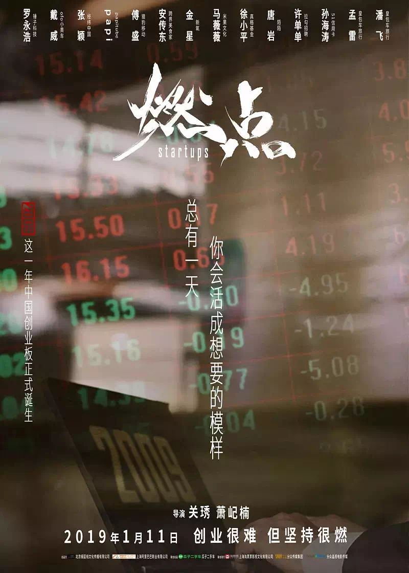 看完《燃点》，创业这么苦逼的事，检测狮还是干了