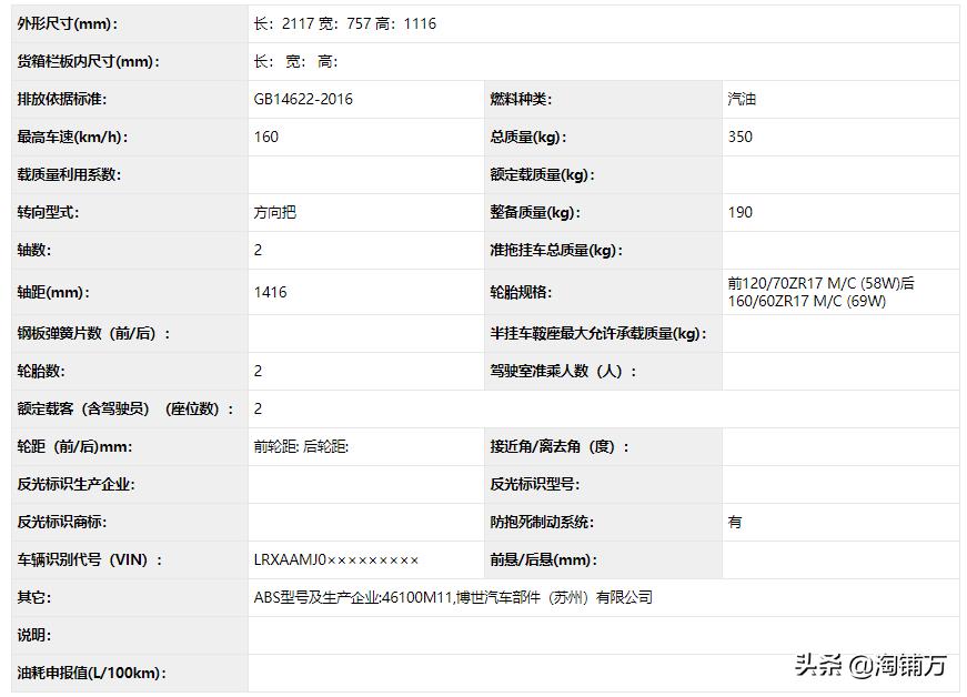 工信部2022年新车,工信部复古新车