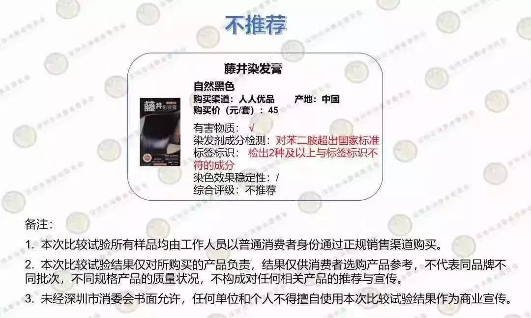 染发你一定要知道的知识,染发需谨慎不然一不小心变秃头