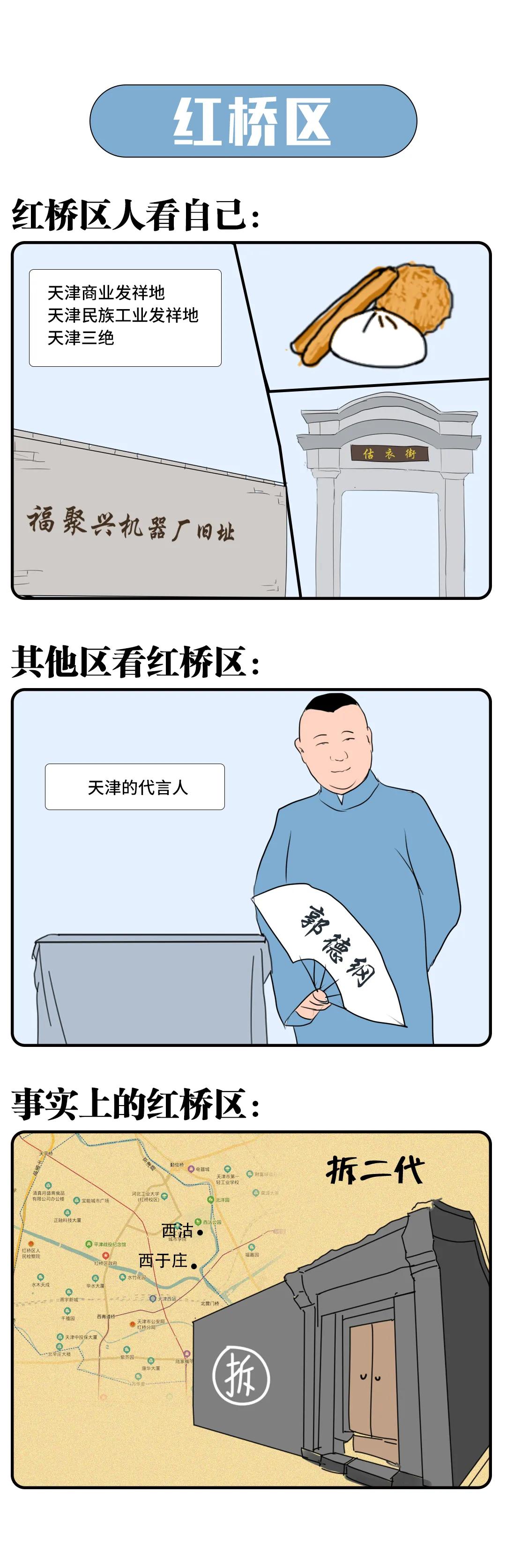 天津市内16个区互评，估计不少人才知道宁河静海是天津两个大区