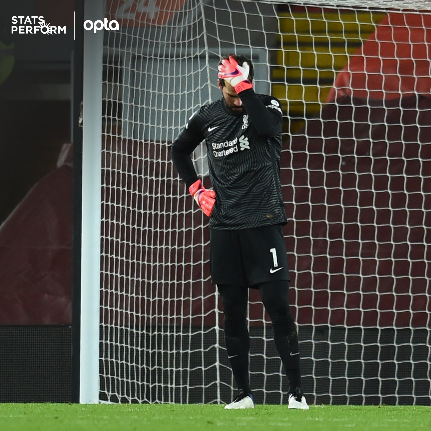 利物浦球迷要求克洛普不要走,利物浦杰拉德和克洛普