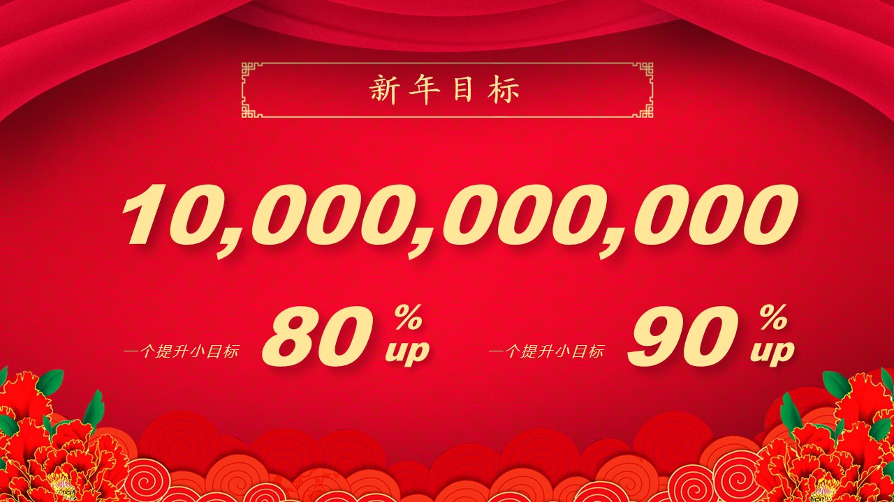 棰佸鑱旀鏅氫細骞翠細ppt妯℃澘,浼佷笟骞寸粓鐩涘吀ppt妯℃澘