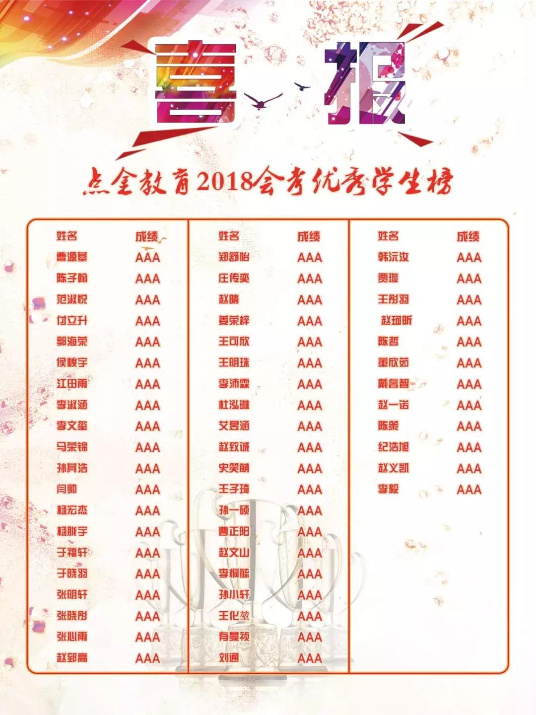 请祖国检阅——这里是点金教育