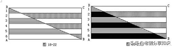 小学奥数经典题型带真人讲解,小学奥数解题技巧大全合集