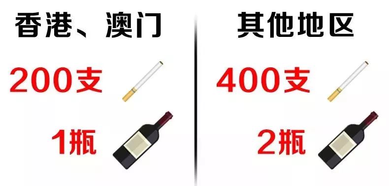 旅客带六箱奢侈品过关,旅客入境带两箱洋垃圾被海关查获