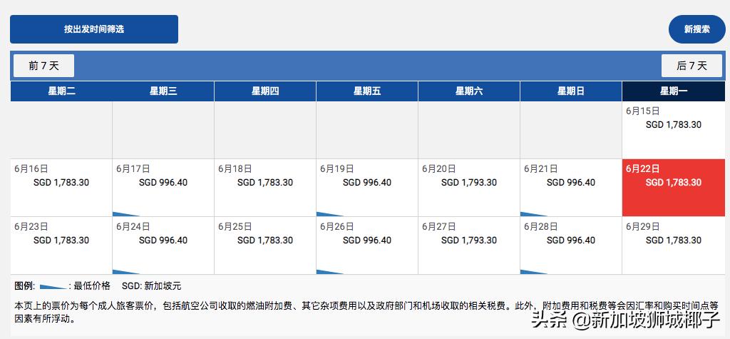 航班猛增,近1000架次航班取消或延误