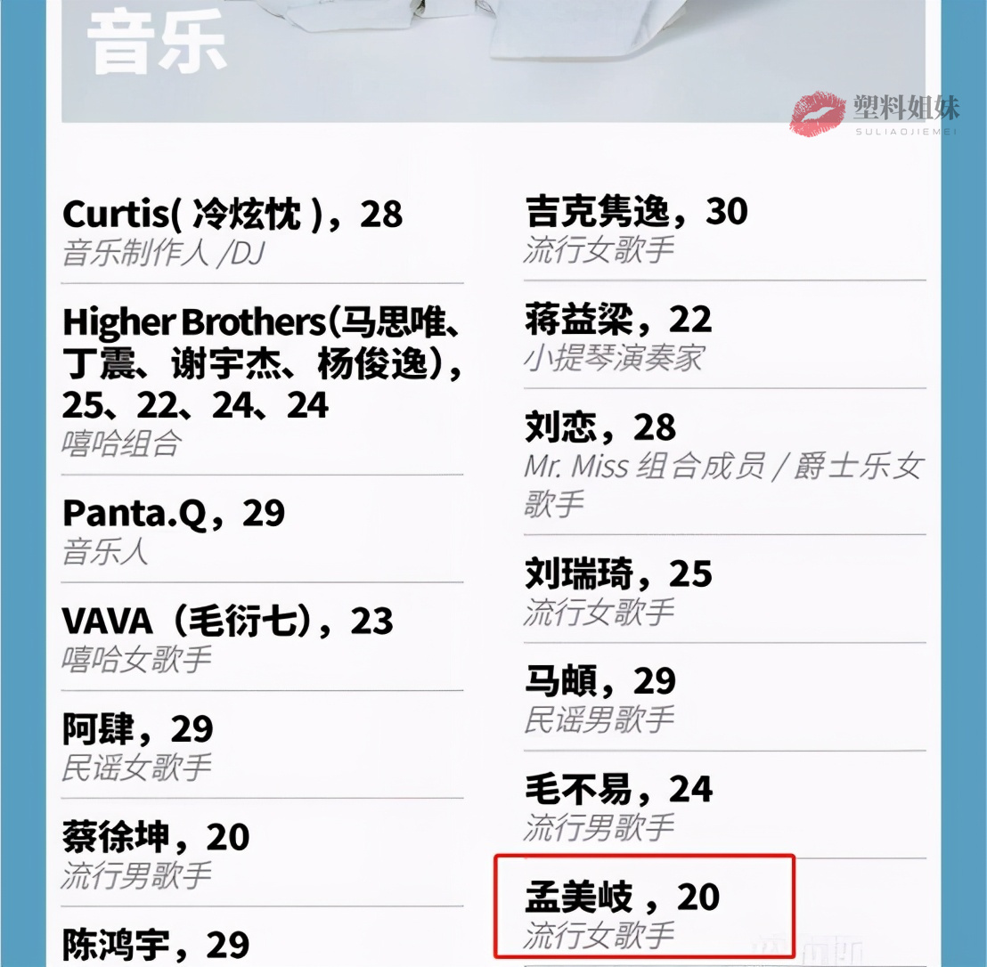 孟美岐小刚周传雄,孟美岐说周传雄模仿小刚