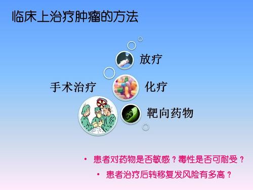 肺腺癌，不幸中的万幸。如果有这个特点，可以长期生存