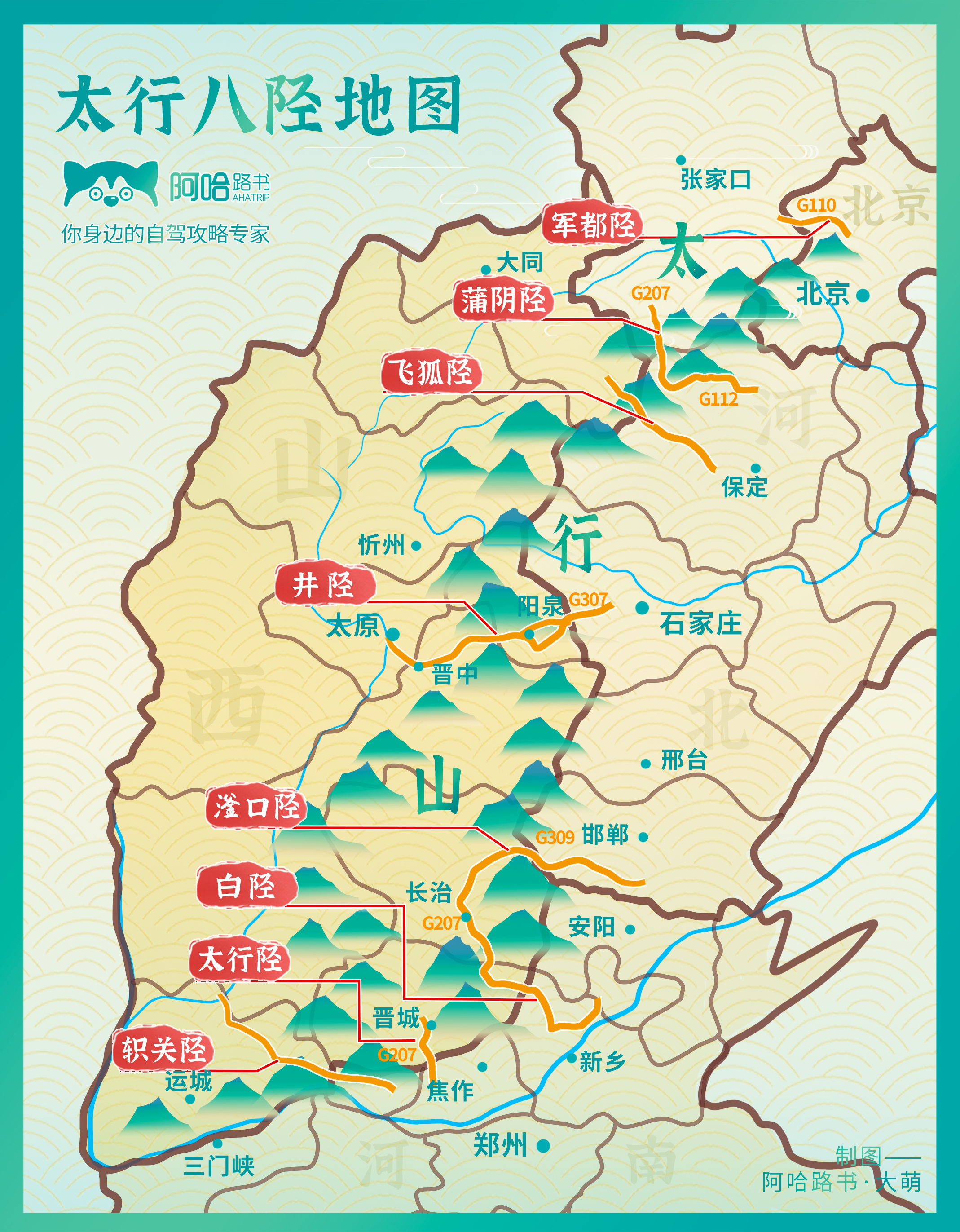 穿越太行山全境最经典自驾线路,自驾穿越太行山的经典路线是什么