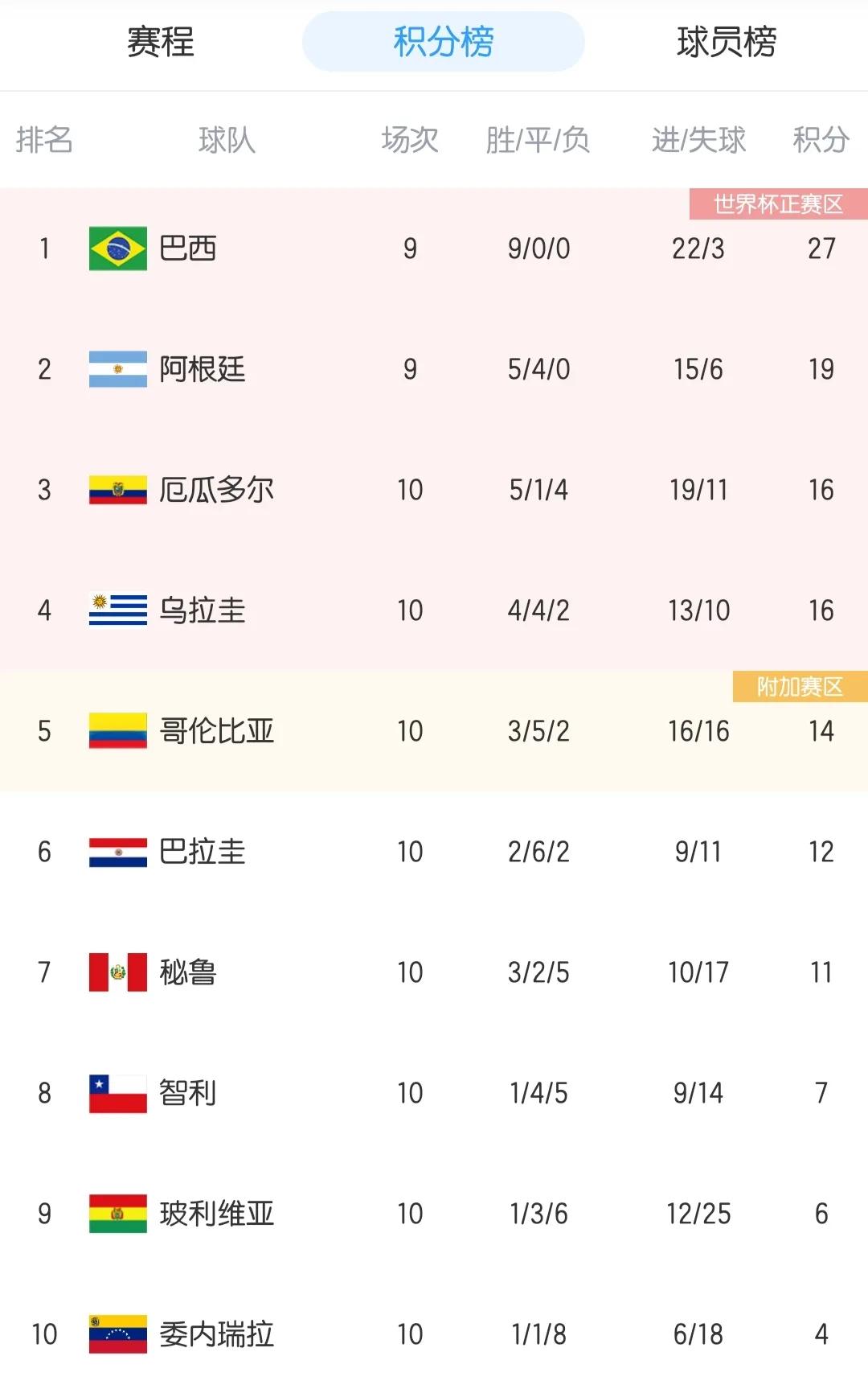 任选9场胜负彩18150期预测,老荔枝22022期足彩推荐