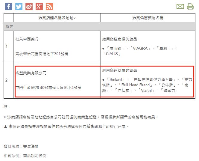香港药妆店有假货吗,广东人去香港购药