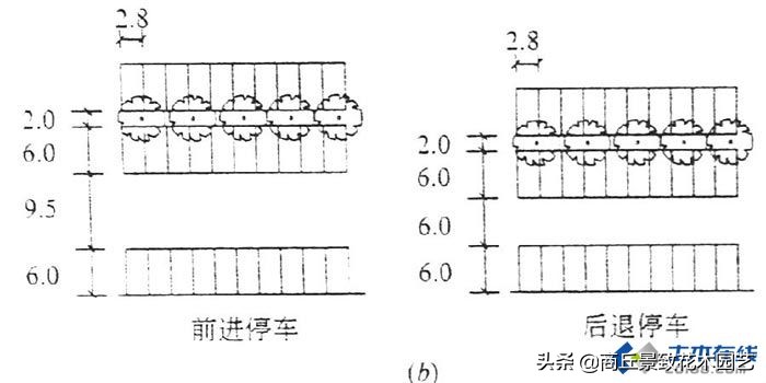 园林规划设计图例,园林小场地景观设计说明