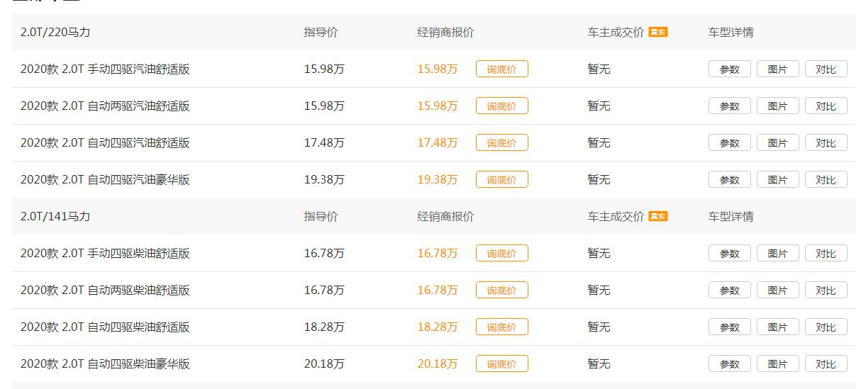 2020款江铃驭胜s350会生锈吗,新款驭胜s350柴油版测评