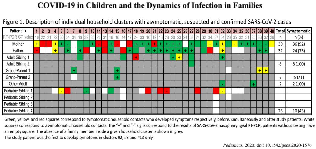 不明原因发热的常见原因及特点,长期不明原因的发热诊治经验
