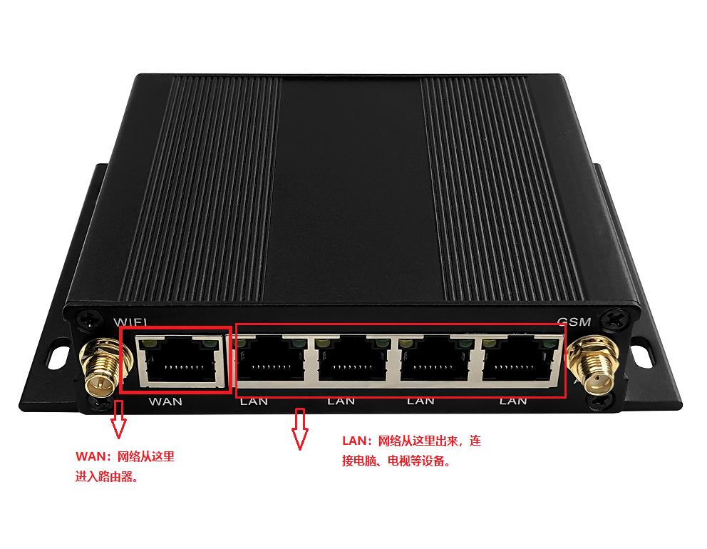 家用穿墙路由器选择,家用wifi路由器穿墙推荐