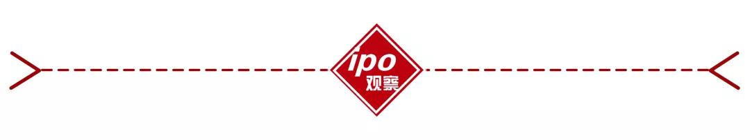 半年收入11亿，中国最大的移动语音社交平台冲刺IPO